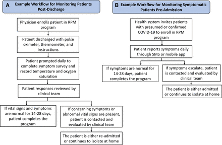 society-logo-bcs-informatics