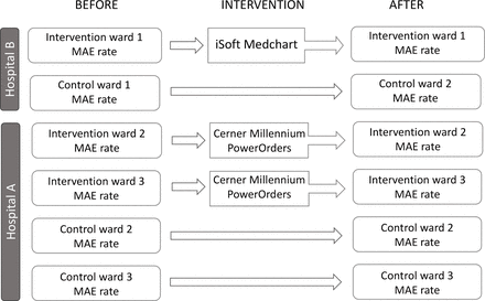 society-logo-bcs-informatics