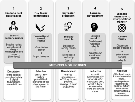 society-logo-bcs-informatics