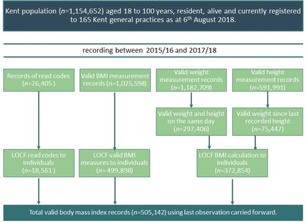 society-logo-bcs-informatics
