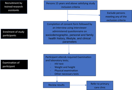 society-logo-bcs-informatics