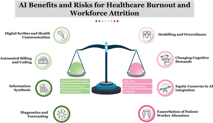 society-logo-bcs-informatics