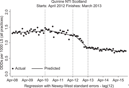 society-logo-bcs-informatics