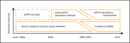 society-logo-bcs-informatics