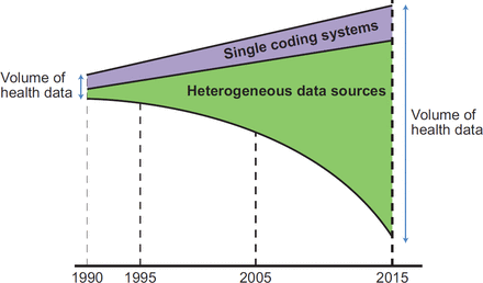 society-logo-bcs-informatics