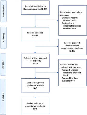 society-logo-bcs-informatics