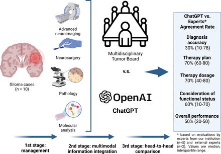society-logo-bcs-informatics