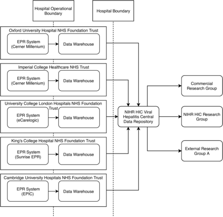 society-logo-bcs-informatics