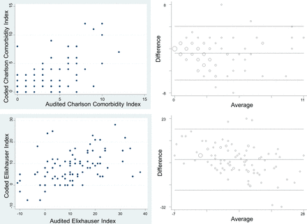 society-logo-bcs-informatics