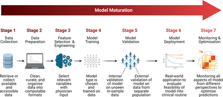 society-logo-bcs-informatics