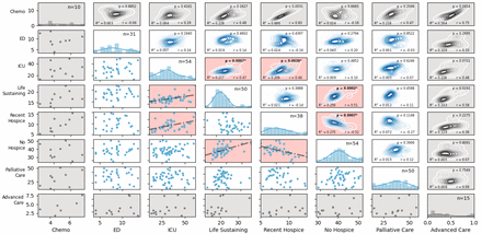 society-logo-bcs-informatics