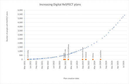 society-logo-bcs-informatics