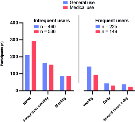 society-logo-bcs-informatics