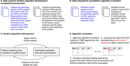 society-logo-bcs-informatics