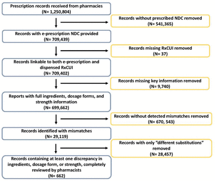 society-logo-bcs-informatics