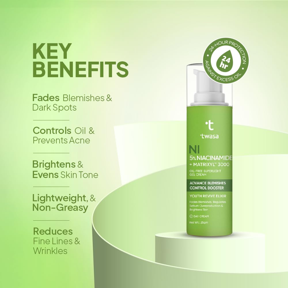 Twasa 5% Niacinamide Oil Free Moisturizer for Acne Prone Skin | Day Cream For Oily, Dry & Combination Skin | Pigmentation Removal Cream For Dark Spots & Blemishes, Soothes Redness | 25g