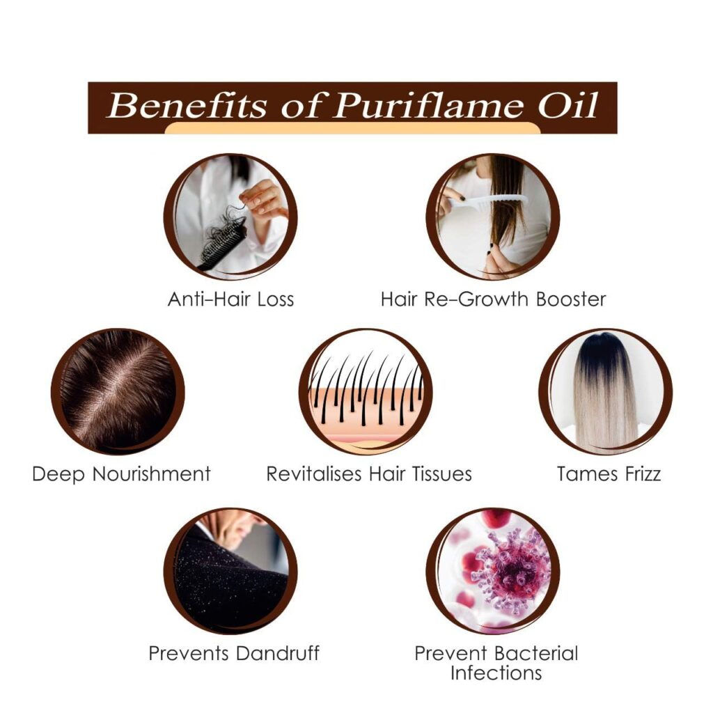 PuriFlame 100% Pure Avocado & Jojoba & Olive Combo For Rapid Hair Growth, Anti Hair Fall, Split Ends & Promotes Softer & Shinier Hair 50ML Oil (Pack of 3)