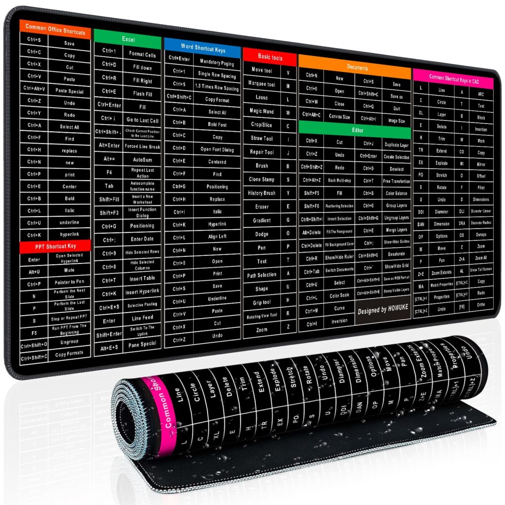 HOWUKE Keyboard Shortcut Mouse Pad, Office/Excel/Word/PPT Shortcuts Cheat Sheet Mat, Quick Key Super Large Anti-Slip Keyboard Pad wit Clear Shortcut Key Patterns(31.5 * 11.8in)