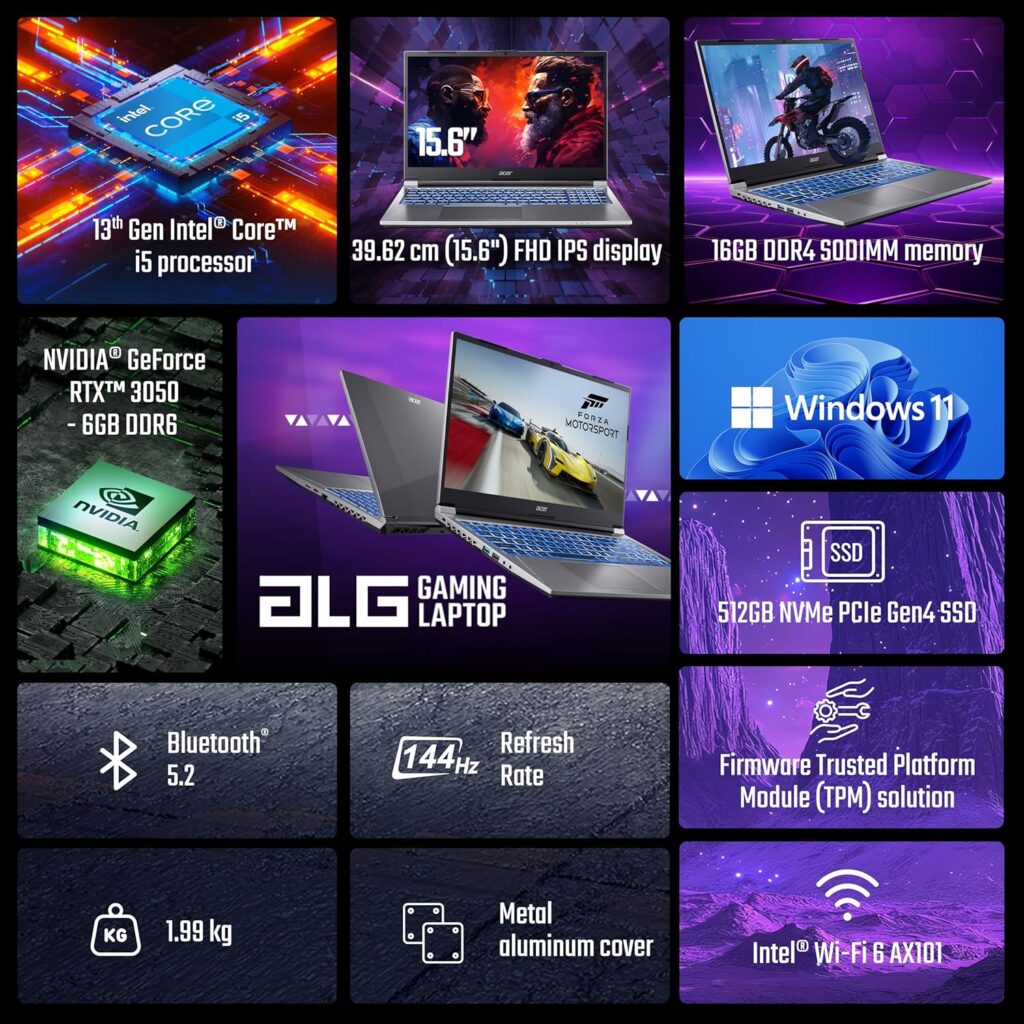 Acer ALG, Intel Core i5 13th Gen - 13420H, NVIDIA GeForce RTX 3050-6GB, 16GB RAM, 512GB SSD, FHD 15.6"/39.62cm, 144Hz, Windows 11 Home, Steel Gray, 1.99kg, AL15G-53 Gaming Laptop