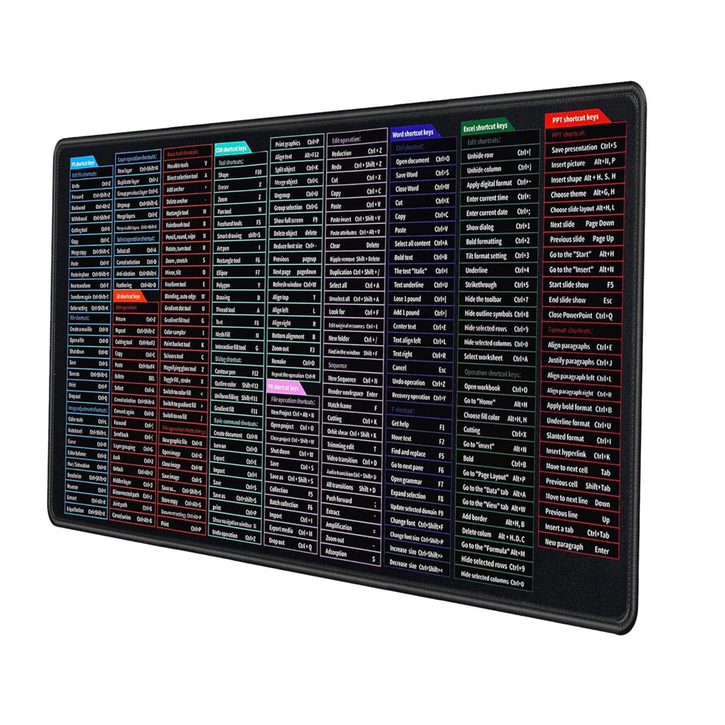 RiaTech 2mm Thick Extra Large Extended Gaming Mouse Pad, Non-Slip Rubber Base Surface Keyboard Desk Mat Mousepads for Laptop/Office (60 x 30cm Computers Software Shortcut Key Design) Black