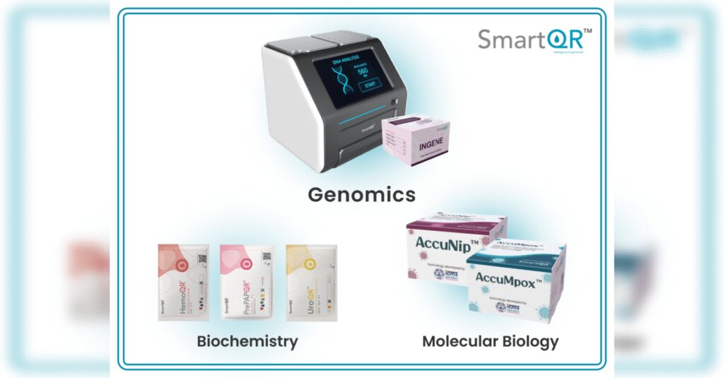 SmartQR Technologies Leads with AI-Driven Diagnostics, ETHealthworld