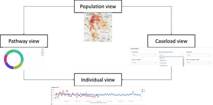 society-logo-bcs-informatics