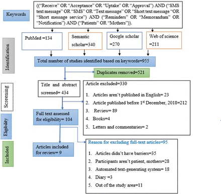 society-logo-bcs-informatics