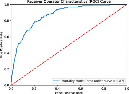 society-logo-bcs-informatics