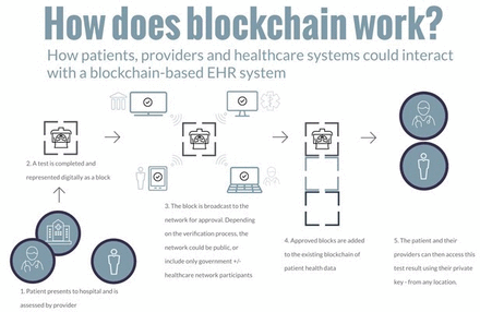 society-logo-bcs-informatics