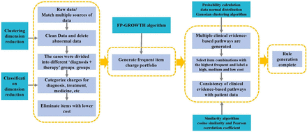 society-logo-bcs-informatics