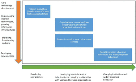 society-logo-bcs-informatics