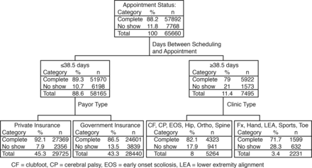 society-logo-bcs-informatics