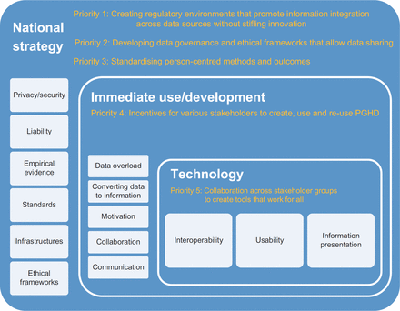 society-logo-bcs-informatics