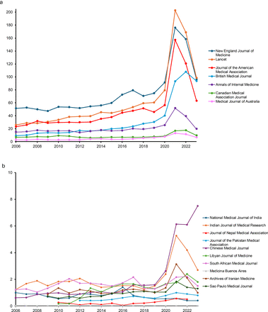 society-logo-bcs-informatics