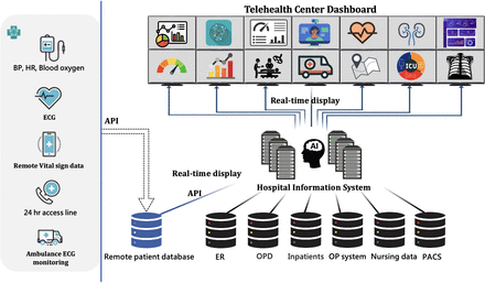 society-logo-bcs-informatics