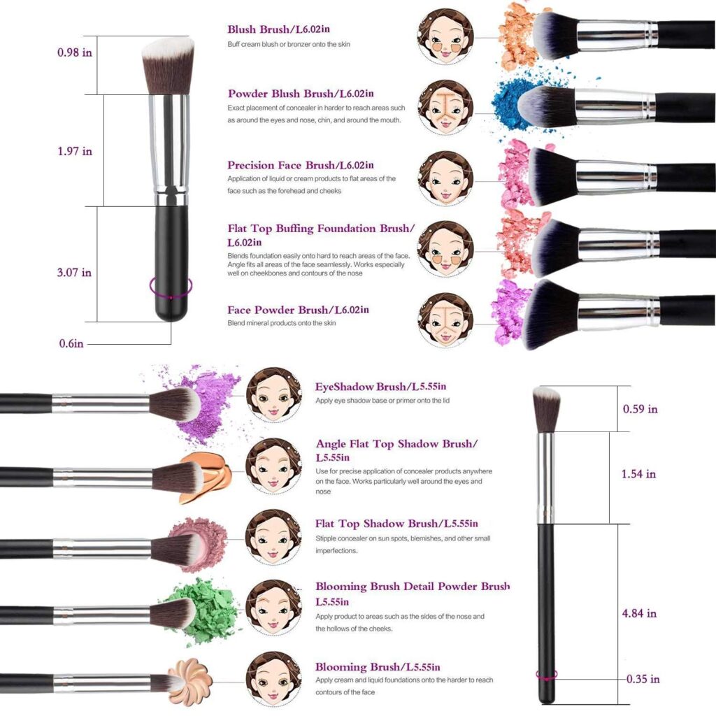 URBANMAC Premium Synthetic Kabuki Foundation Face Powder Blush Eyeshadow Brush Makeup Brush Kit with Blender Sponge and Brush Cleaner (10 pcs, Black/Silver)