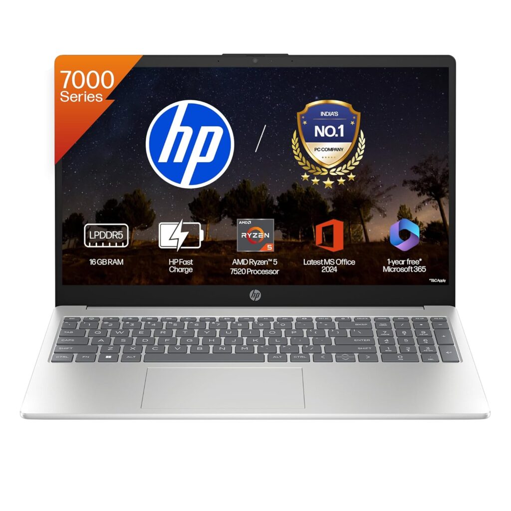 HP 15, AMD Ryzen 5 7520U, 16GB DDR5, 512GB SSD, (Win 11, Office 21, Silver, 1.59kg), Anti-Glare, Micro-Edge, 15.6-inch(39.6cm), FHD Laptop, AMD Radeon Graphics, 1080p FHD Camera, Backlit KB, fc0690au