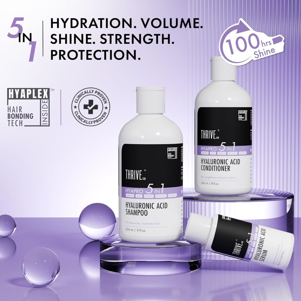 ThriveCo Hyaluronic Acid Conditioner | For Dry, Frizzy & Dehydrated Hair | Adds Shine, Volume & Smoothness | Deep Hydration Without Heaviness | Upto 100 Hrs Moisture Lock | 236ml