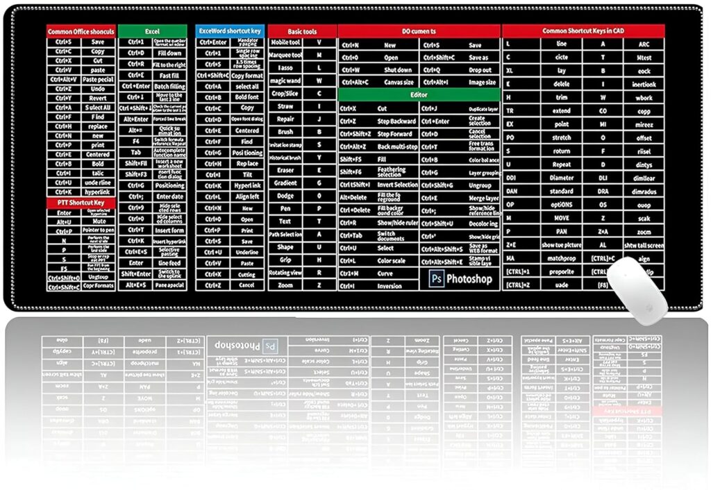 DOEASY Anti-Slip Keyboard Pad with Office Excel Software Shortcuts Key Patterns, Clear Extended Large Cheat Sheet Mouse Pad, Large Rubber Base Mice Smooth Cloth Desk Mat, Large Gaming (80x30cm)