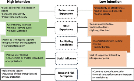 society-logo-bcs-informatics