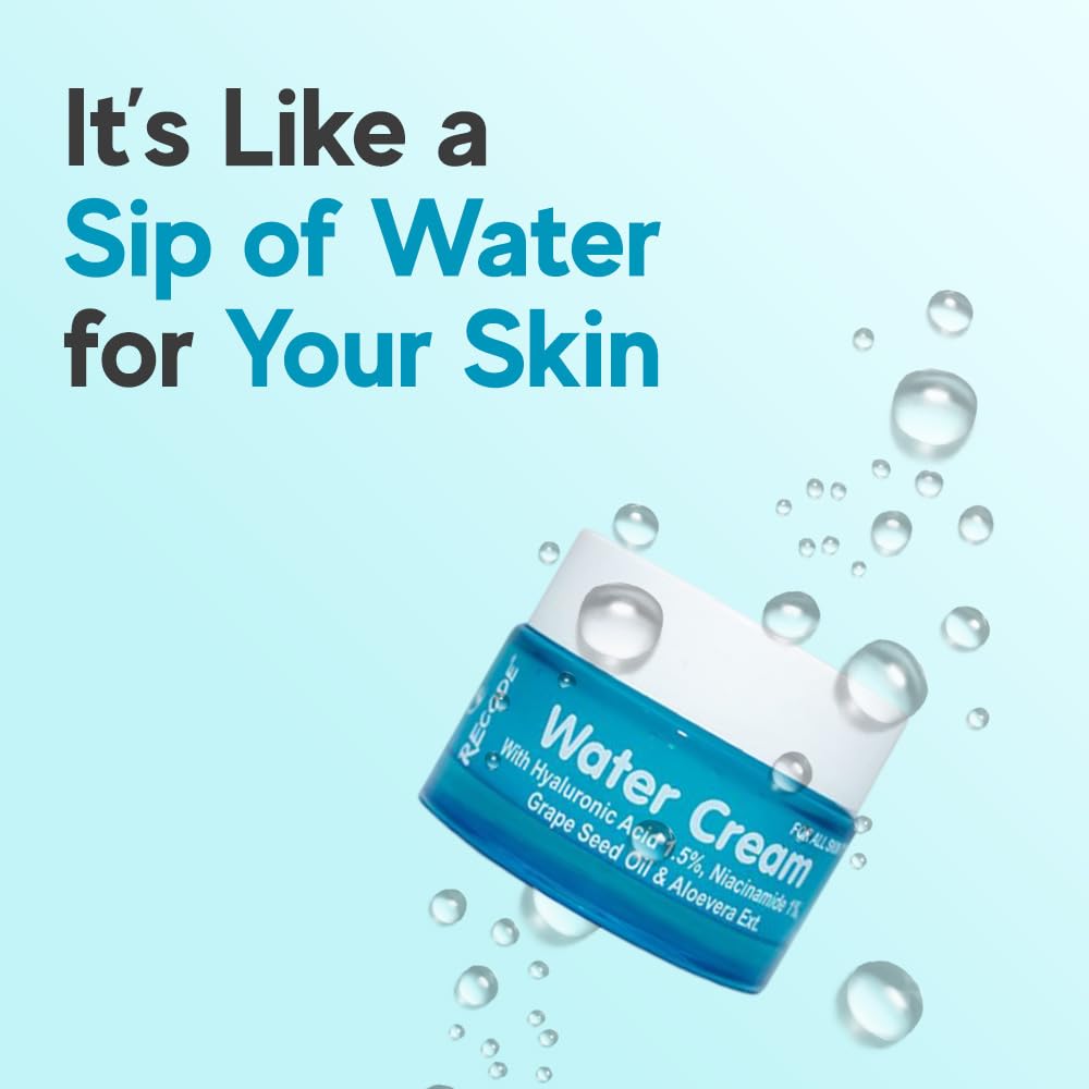 Recode Water Cream 50g | Hyaluronic Acid 1.5% & Niacinamide 1% | Goodness Exacts of Aloe Vera & Grape Seed Oil | Mineral Oil & Paraben Free