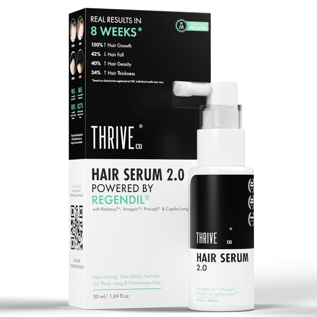 ThriveCo Hair Growth Serum 2.0 Spray, 50ml | Advanced Patent Filed Clinically Proven Scalp Treatment for Hair Fall Control & Regrowth | British Medical Publication | Redensyl, Anagain, Regendil®, Rosemary Oil | Lightweight, Non-Sticky Solution | Men & Women