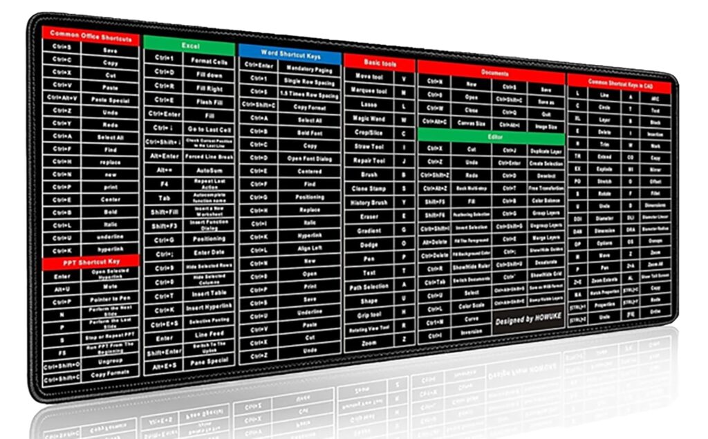 Big Size Keyboard and Mouse pad with Office Software Shortcuts Pattern, Large Rubber Base Mice Smooth Cloth Desk mat, Excel Shortcut Keys Mouse Pad, Perfect for Computer Basic Skill