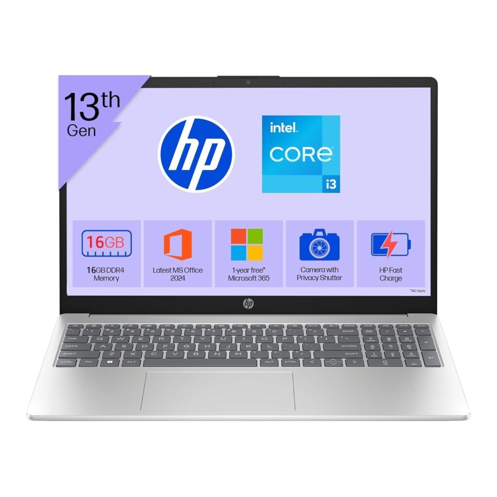 HP 15, 13th Gen Intel Core i3-1315U Laptop (16GB DDR4,512GB SSD) Anti-Glare, Micro-Edge,15.6' FHD, Win11,MS Office Home24, Silver,1.59kg, FHD Camera w/Privacy Shutter