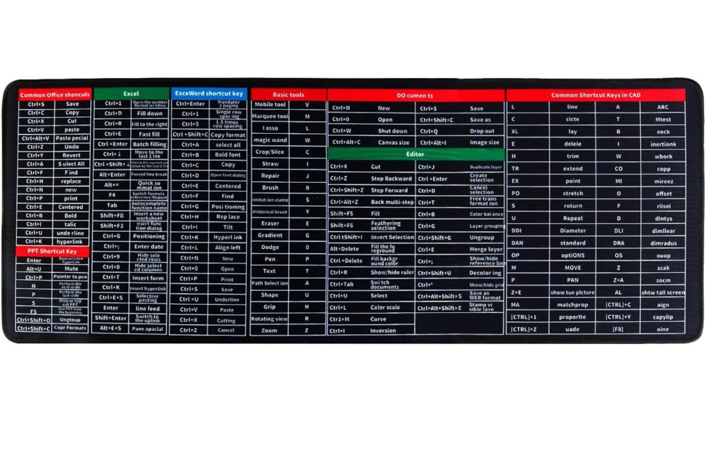 INOVERA Anti-Slip Gaming Mouse Pad | Shortcut Keys Rubber Stitched Mat |Desk Accessories for Laptop, Computer Home, Office (Black, 800L x 300B mm)