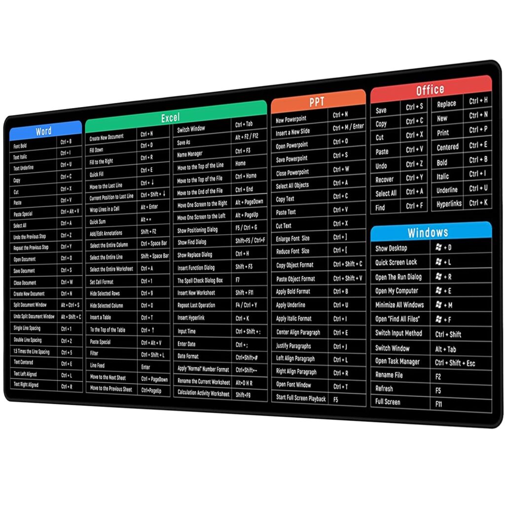 Sumiko Large Extended Mouse Pad Large – 80x30cm Desk Mat with Shortcut Keys Design, Non-Slip Rubber Base & Stitched Edges, Oversized Keyboard & Mouse Mat for Laptop, Computer & Office Desk